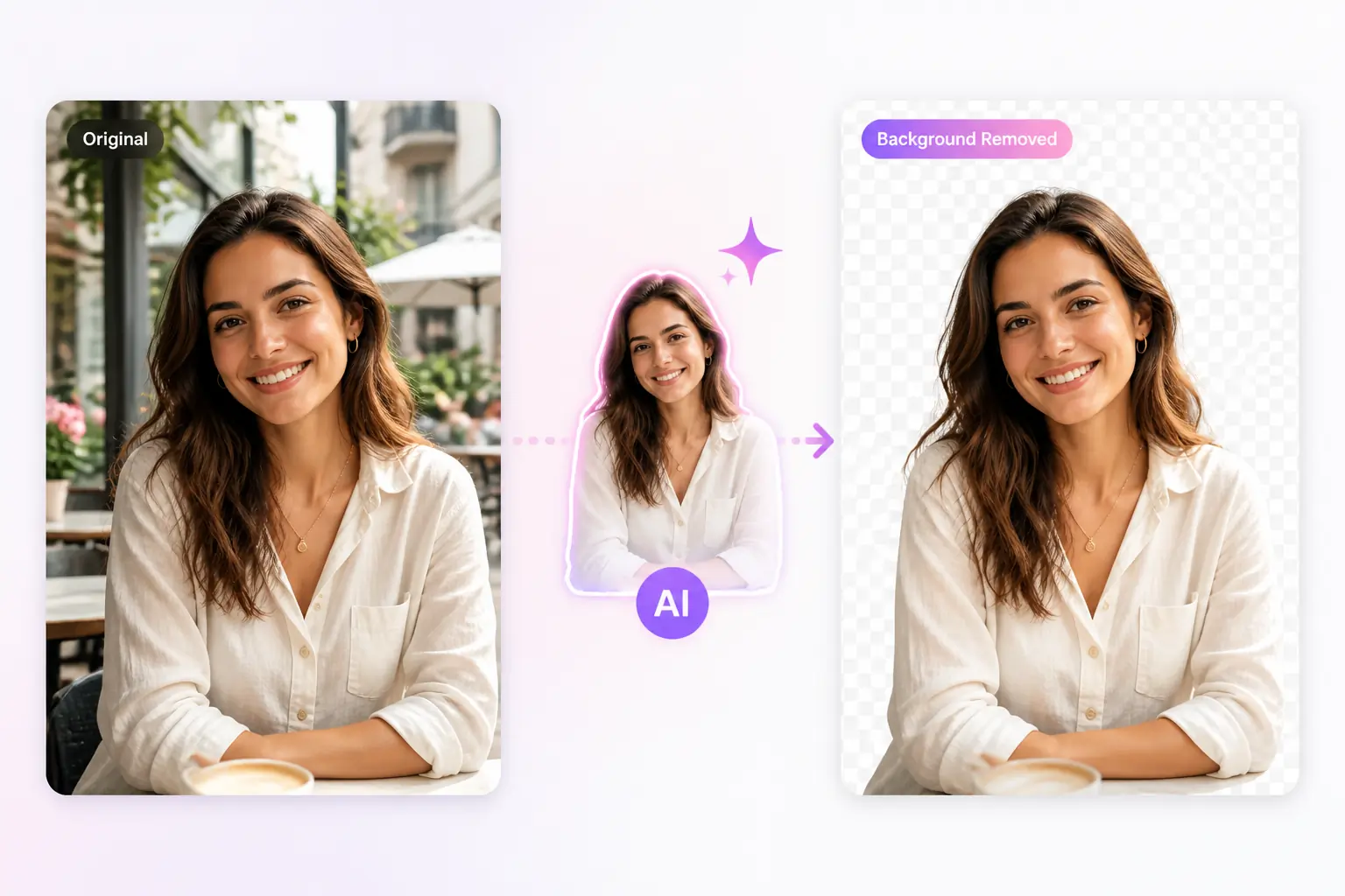 What Is an AI Background Remover?