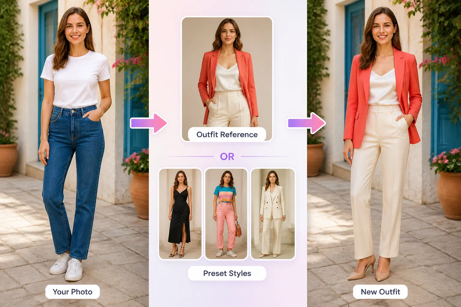 AI Clothes Changer – Swap Outfits in Photos Online