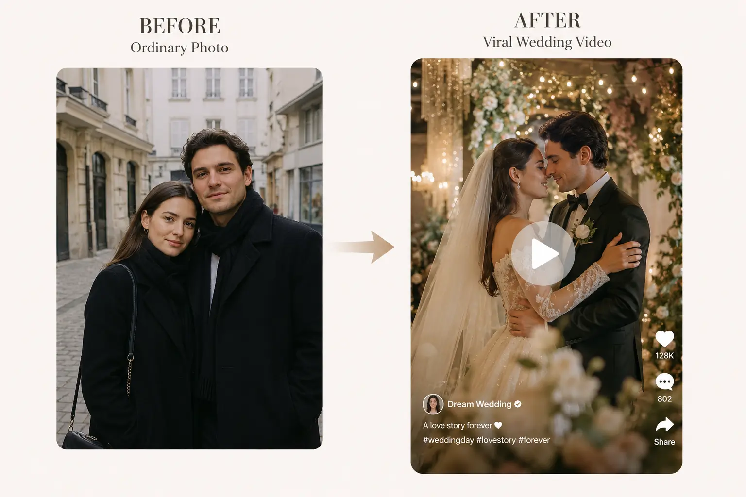 Creare i migliori video di matrimonio per i social media