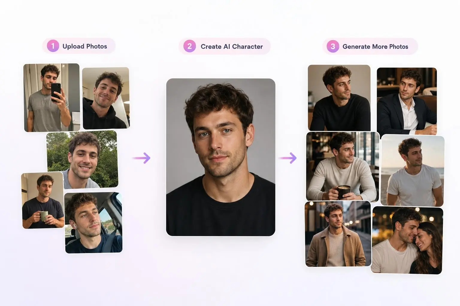 Create Your Own AI Character